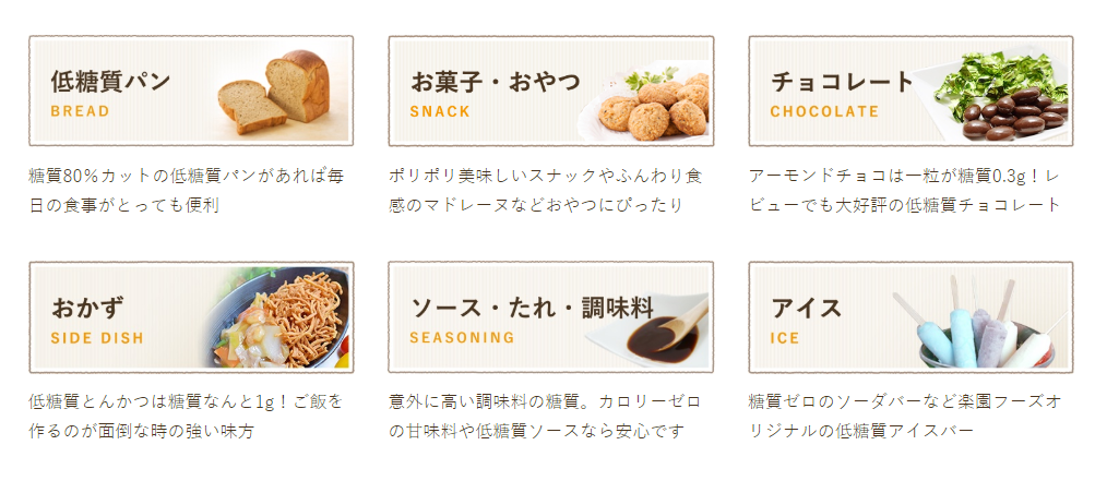 糖質制限の専門店楽園フーズ
