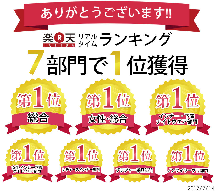 おすすめナイトブラ