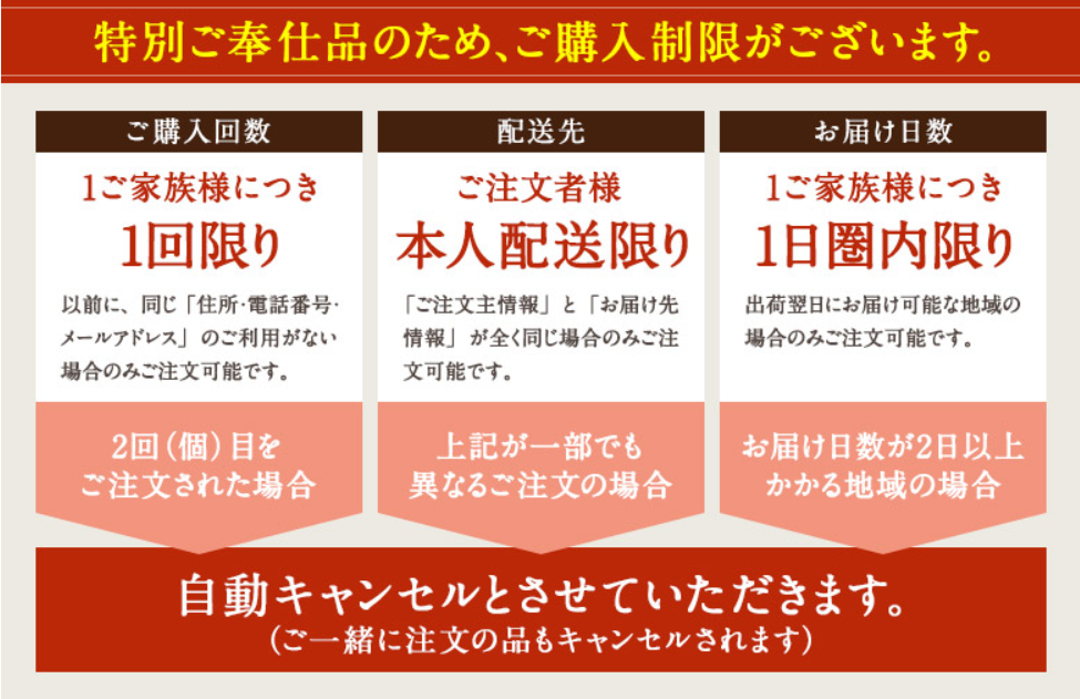 伊藤久右衛門抹茶スイーツお試しセット