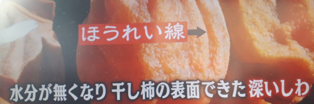 マスクほうれい線深くなる濃くなる