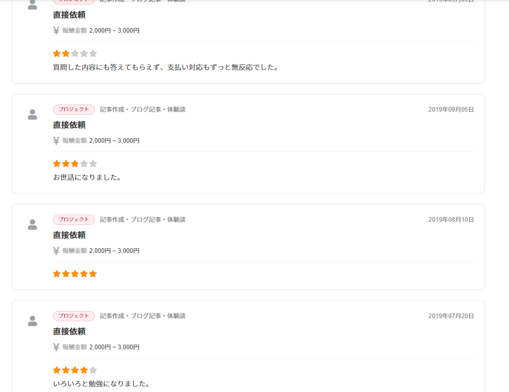 ランサーズ報酬が支払われない